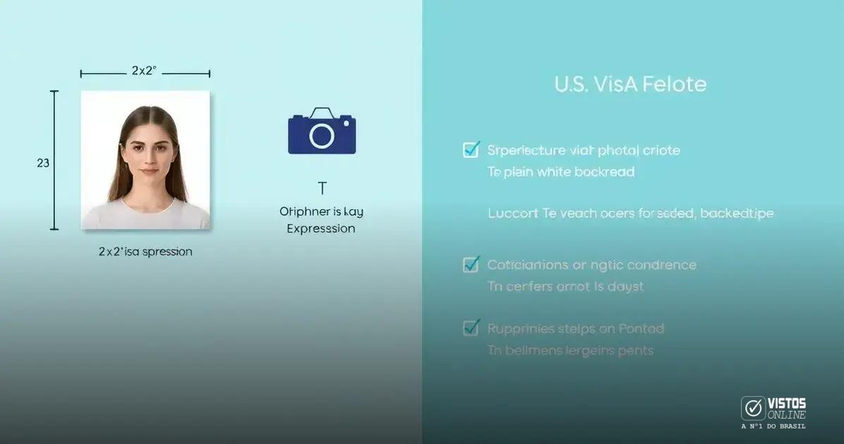 Dimensões e Requisitos para uma Foto de Visto Americano
